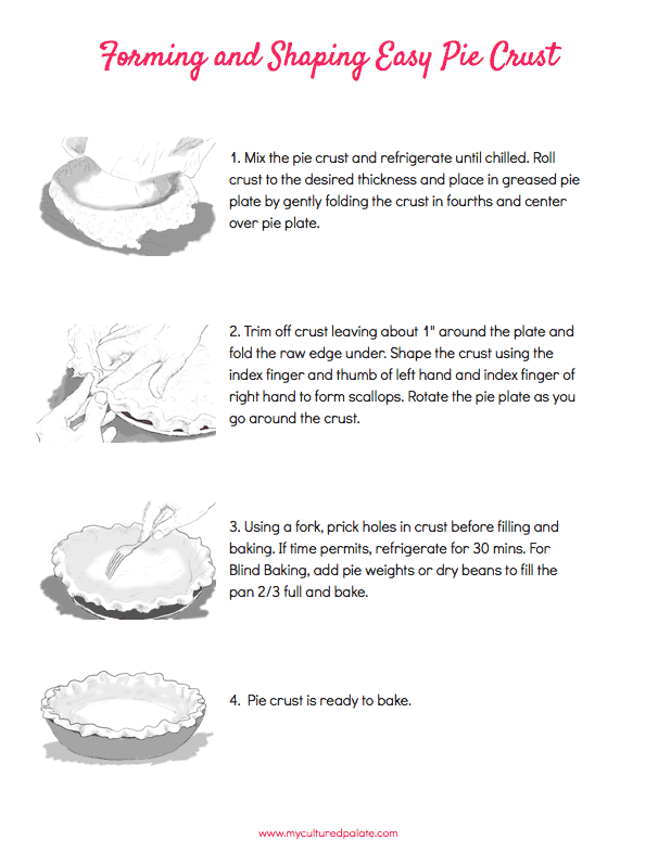 Easy Pie Crust Free Printable